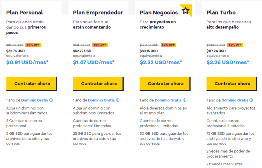 Ofertas de Cyber Month de Hostgator México 2021: 60% de descuento 2 Mjeor oferta Cyber Month de Hostgator México 2021