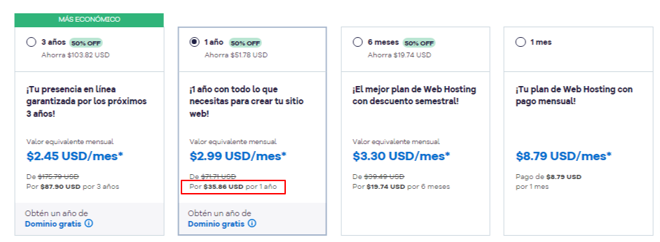 10 Ventajas del plan emprendedor de Hostgator Latam