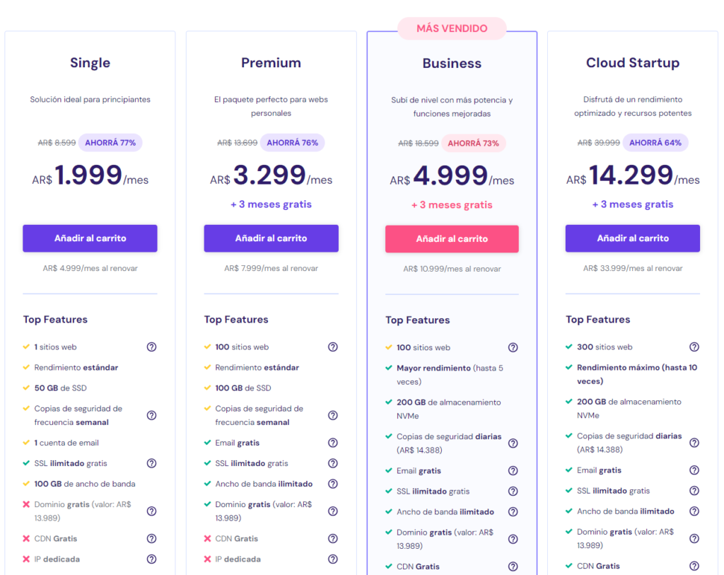 Proveedores de Hosting Compartido más Rápidos en 2024 (Pruebas de Rendimiento) 14 planes de hosting compartido de hostinger