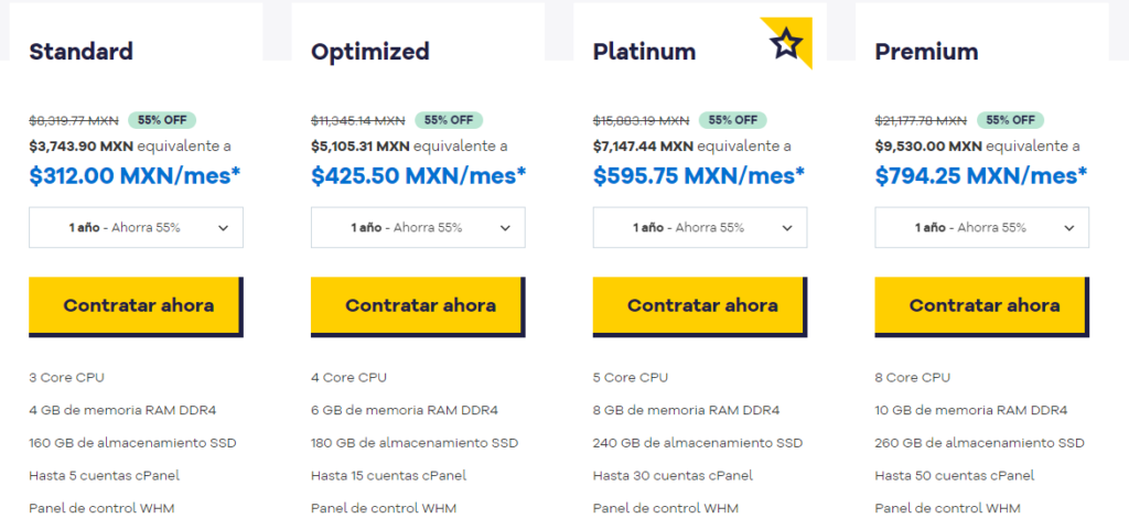 ¿Qué es HostGator Español o Hostgator Latam y por qué deberías considerarlo para tu sitio web? 8 Hosting VPS en hostgator espanol