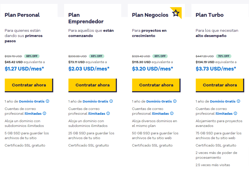 ¿Qué es HostGator Español o Hostgator Latam y por qué deberías considerarlo para tu sitio web? 5 Los planes de hosting compartido en hostgator espanol