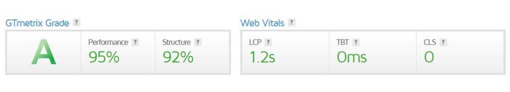 Mejorar la velocidad de WordPress en 3 pasos 14 WhatsApp Image 2024 02 28 at 20.35.28 bb872f1b