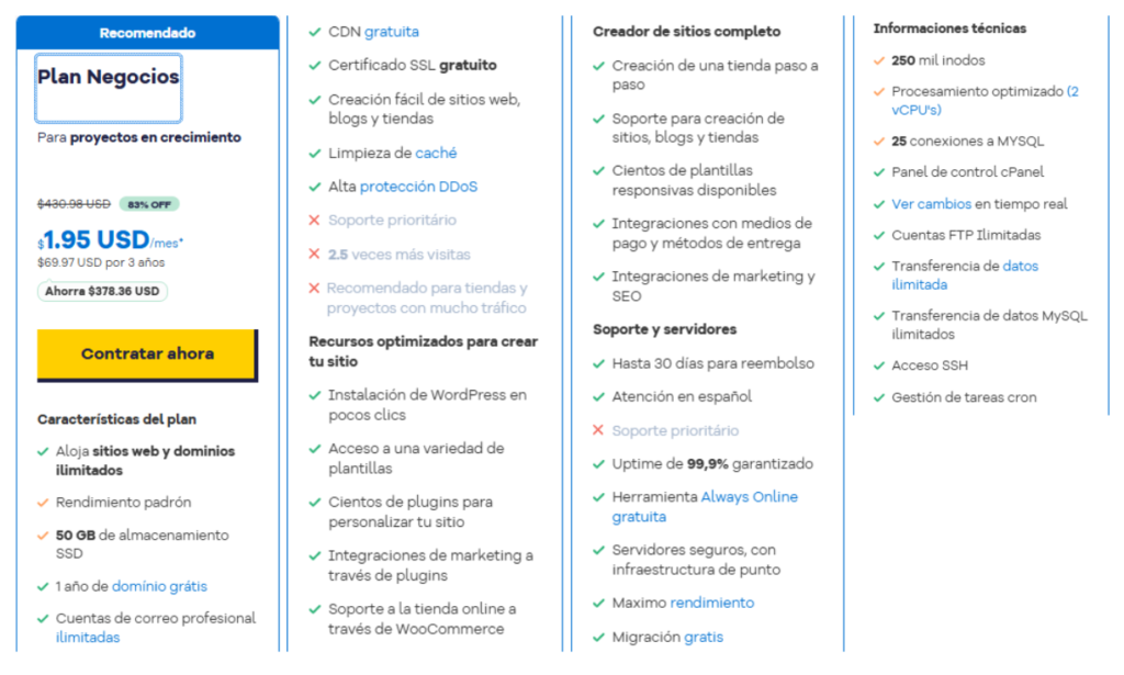 Descuentos Exclusivos en HostGator Español: Ahorra a lo Grande 7 Caracteristicas del Plan Negocios de hostgator espanol