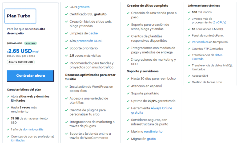 Descuentos Exclusivos en HostGator Español: Ahorra a lo Grande 8 Las caracteristicas del Plan Turbo de hostgator espanol